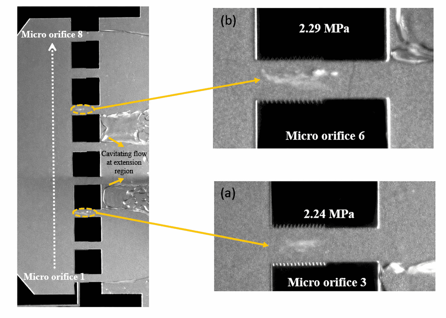 High-speed frames of the eight-orifice array showing cavitation first appearing at micro-orifices 3 and 6, with magnified insets marked (a) 2.24 MPa and (b) 2.29 MPa.
