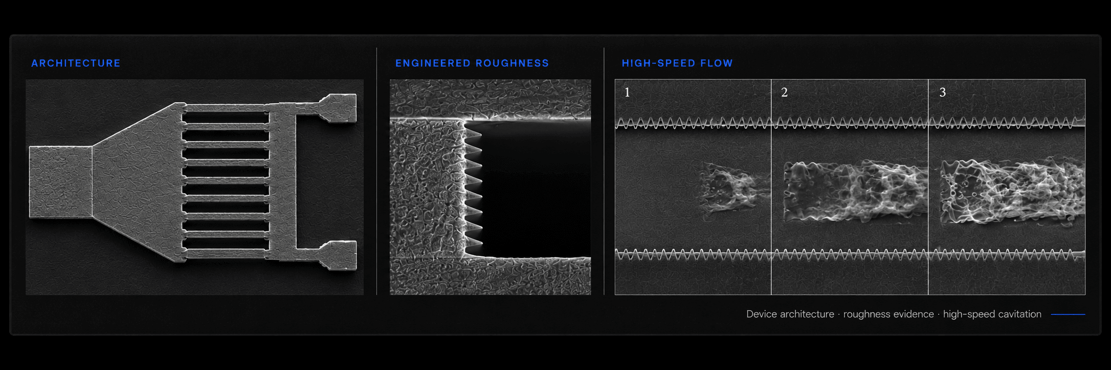 Scanning-electron micrographs of the eight-orifice device, the engineered orifice roughness, and high-speed imaging of the resulting cavitating jets.