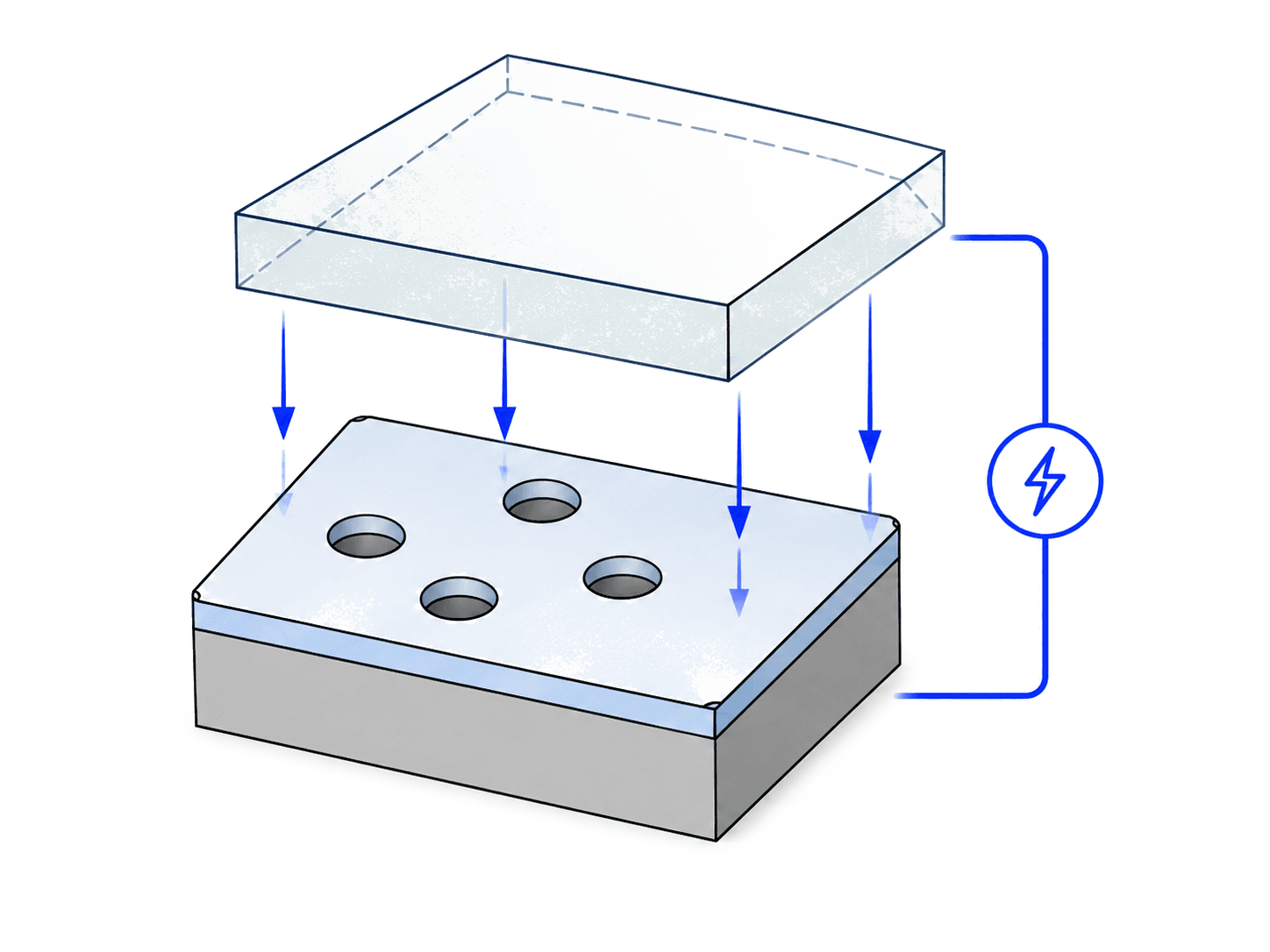 Exploded view of a glass lid aligned above the silicon block with four ports, joined by an applied electric field during anodic bonding.