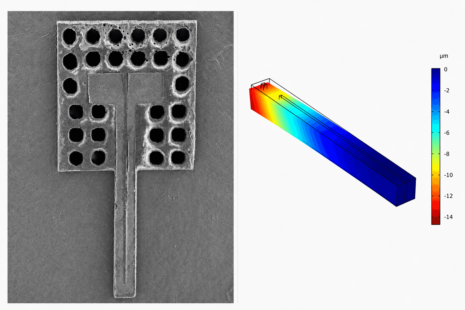 Fabricated SU-8 thermal actuator and simulated displacement profile